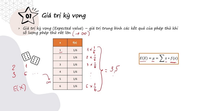 Giả sử bạn quên mang mũ bảo hiểm thì nên làm như thế nào?